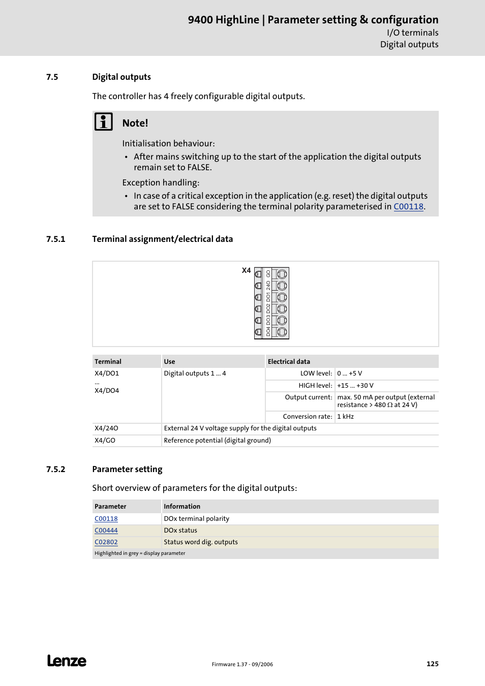 5 digital outputs, 1 terminal assignment/electrical data, 2 parameter setting | Digital outputs (c 125), 9400 highline | parameter setting & configuration | Lenze E94AxHE Servo Drives 9400 HighLine (Firmware 01-37) User Manual | Page 125 / 679