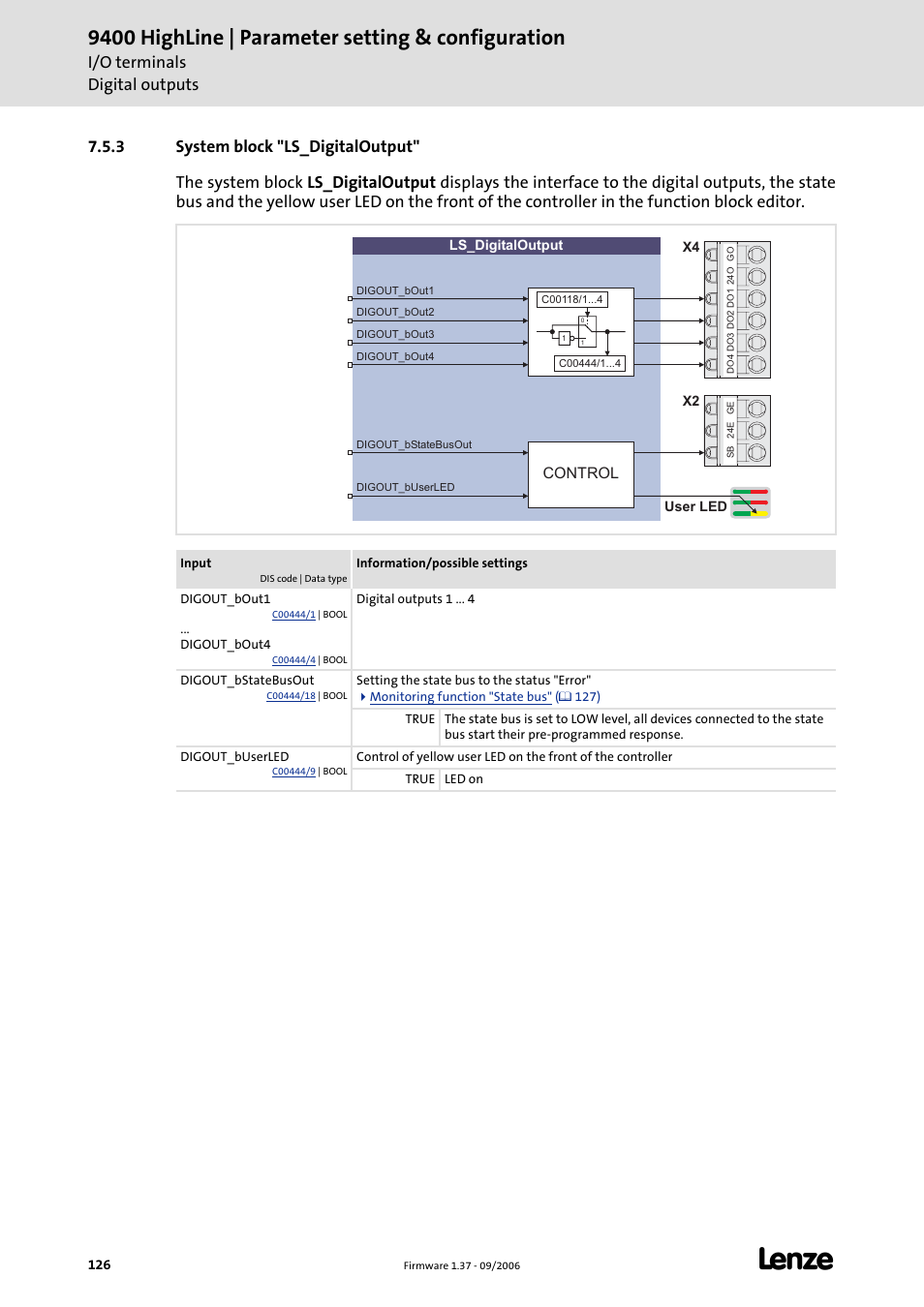 3 system block "ls_digitaloutput, 9400 highline | parameter setting & configuration, I/o terminals digital outputs | Lenze E94AxHE Servo Drives 9400 HighLine (Firmware 01-37) User Manual | Page 126 / 679