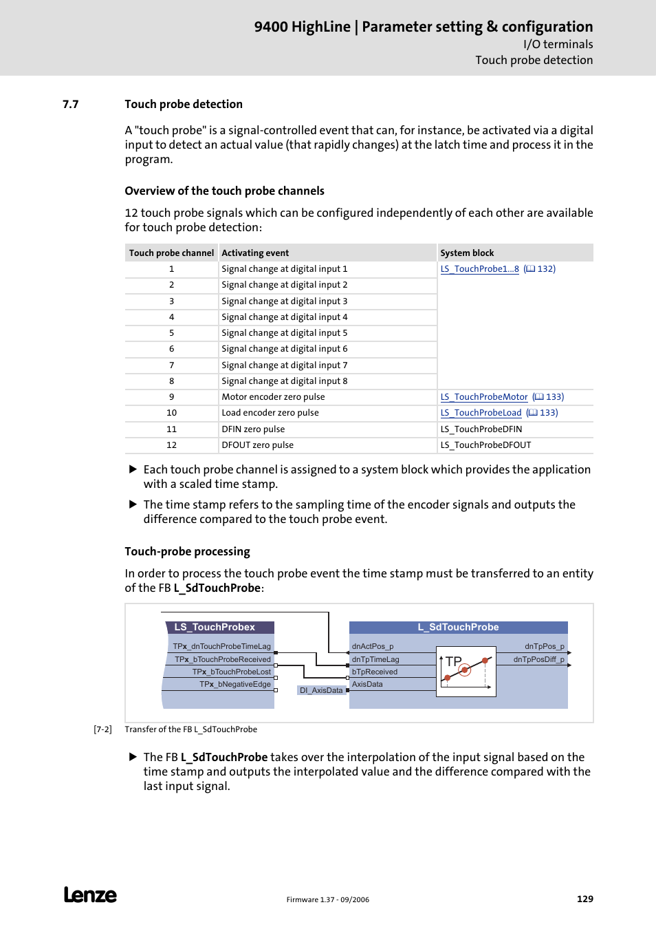 7 touch probe detection, Touch probe detection (c 129), Touch probe detection | C 129), 9400 highline | parameter setting & configuration | Lenze E94AxHE Servo Drives 9400 HighLine (Firmware 01-37) User Manual | Page 129 / 679