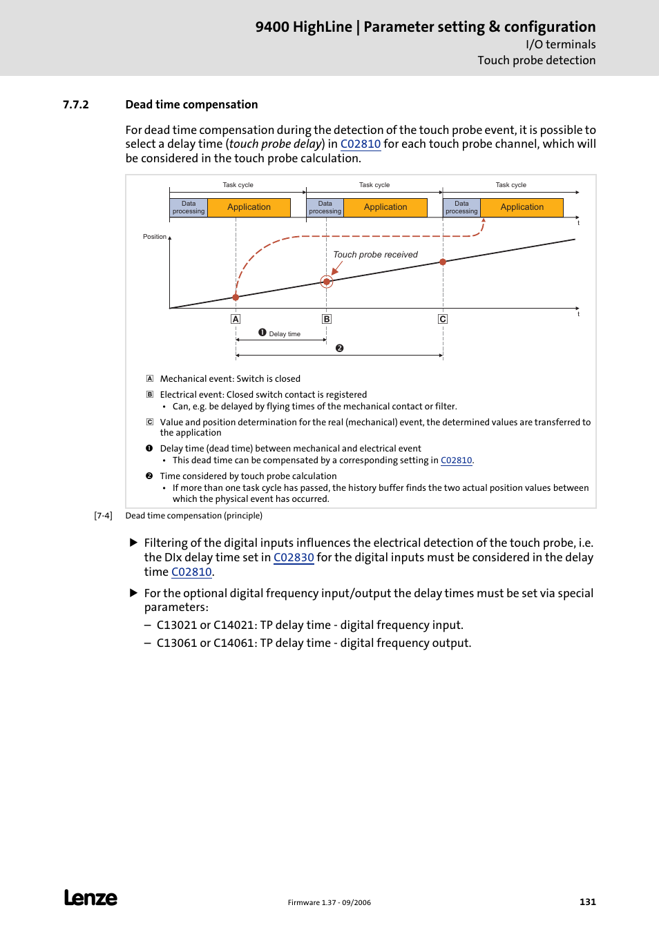 2 dead time compensation, 9400 highline | parameter setting & configuration | Lenze E94AxHE Servo Drives 9400 HighLine (Firmware 01-37) User Manual | Page 131 / 679