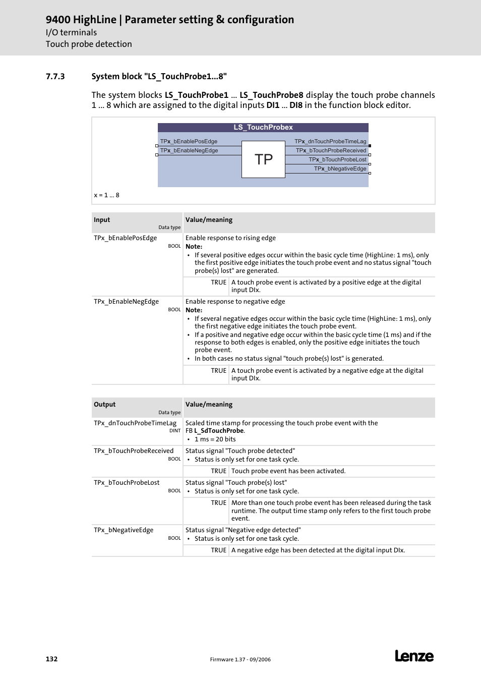 3 system block "ls_touchprobe1, Ls_touchprobe1, C 132) | 9400 highline | parameter setting & configuration | Lenze E94AxHE Servo Drives 9400 HighLine (Firmware 01-37) User Manual | Page 132 / 679