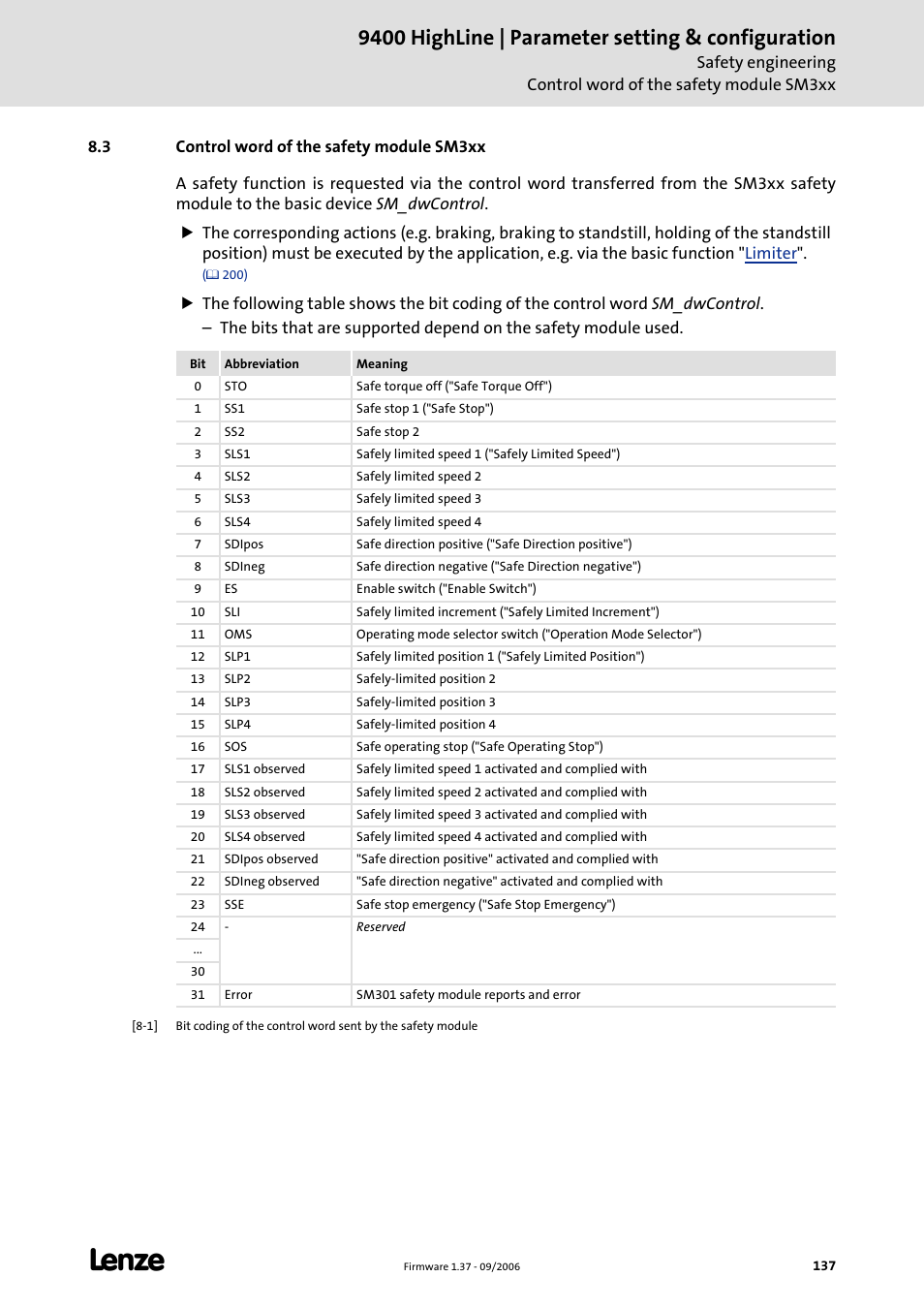 3 control word of the safety module sm3xx, 9400 highline | parameter setting & configuration | Lenze E94AxHE Servo Drives 9400 HighLine (Firmware 01-37) User Manual | Page 137 / 679