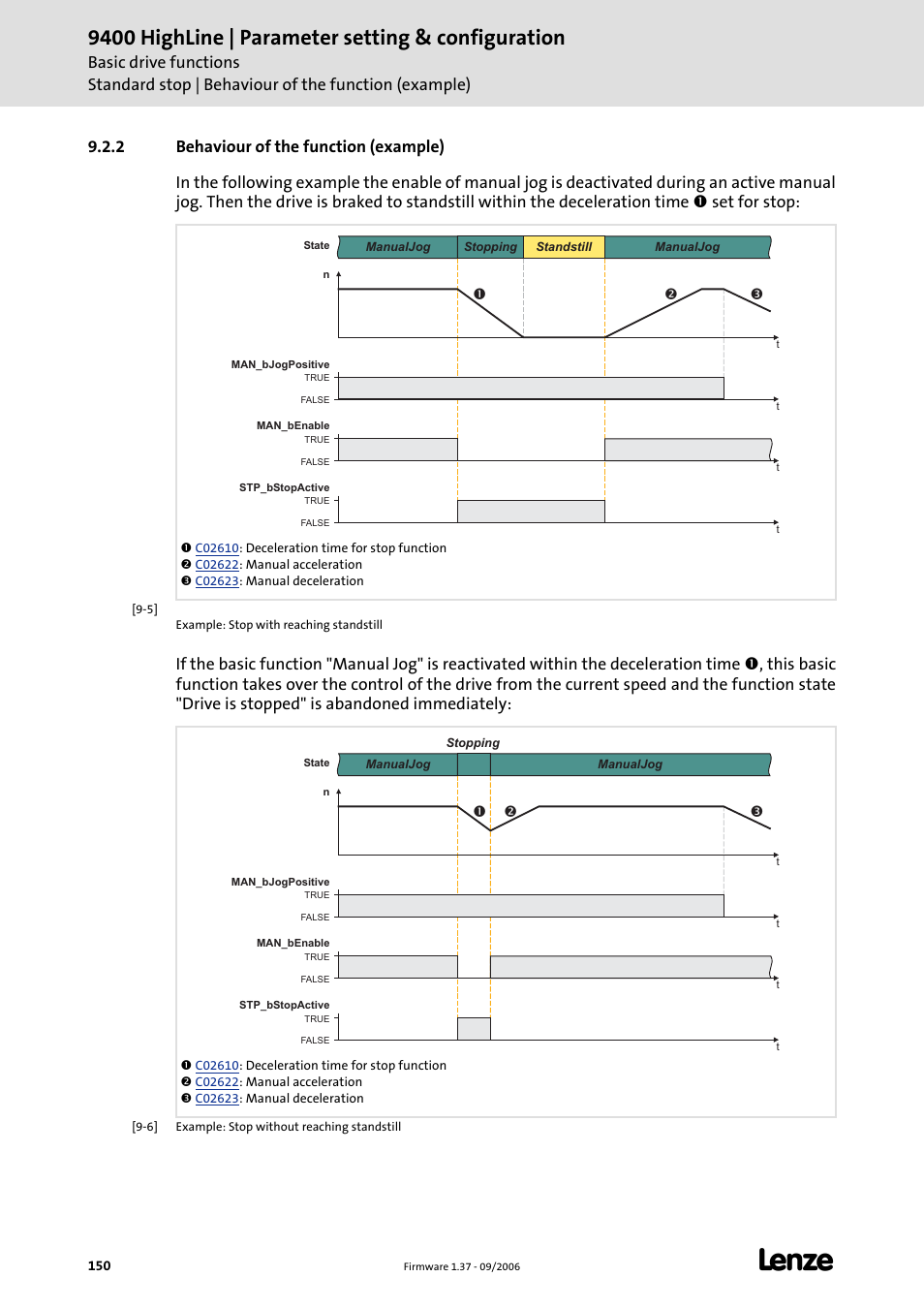 2 behaviour of the function (example), 9400 highline | parameter setting & configuration | Lenze E94AxHE Servo Drives 9400 HighLine (Firmware 01-37) User Manual | Page 150 / 679