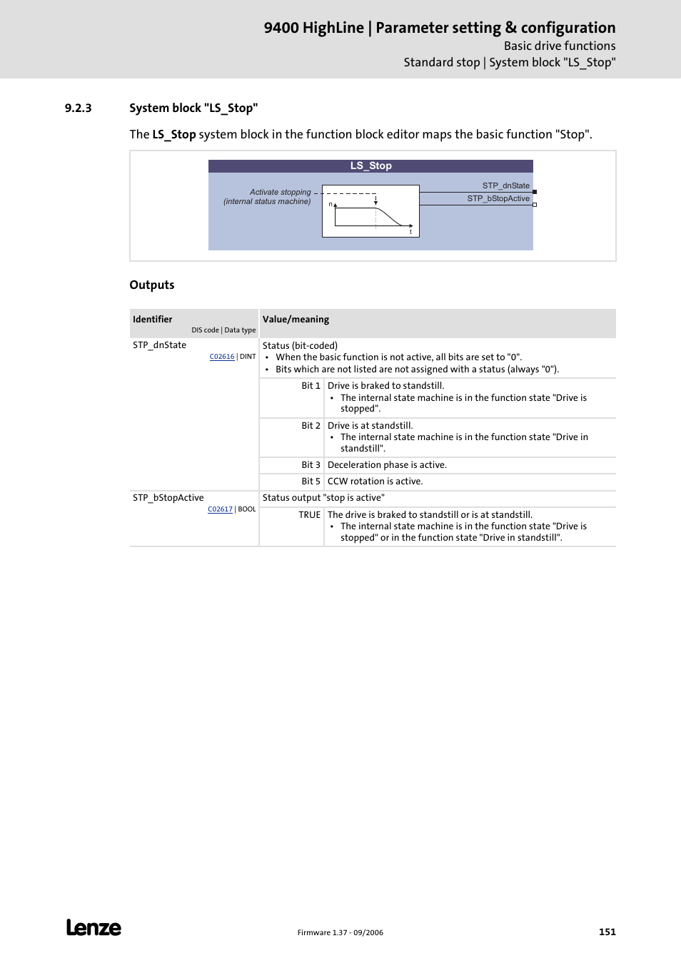 3 system block "ls_stop, 9400 highline | parameter setting & configuration | Lenze E94AxHE Servo Drives 9400 HighLine (Firmware 01-37) User Manual | Page 151 / 679