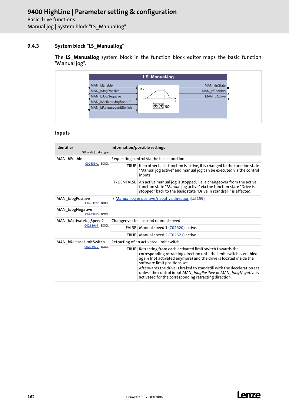 3 system block "ls_manualjog, Ls_manualjog, 9400 highline | parameter setting & configuration | Lenze E94AxHE Servo Drives 9400 HighLine (Firmware 01-37) User Manual | Page 162 / 679