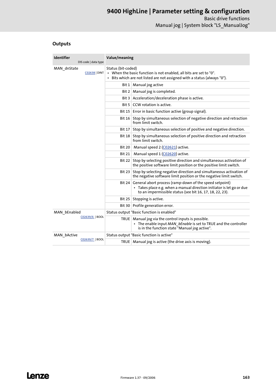 9400 highline | parameter setting & configuration | Lenze E94AxHE Servo Drives 9400 HighLine (Firmware 01-37) User Manual | Page 163 / 679