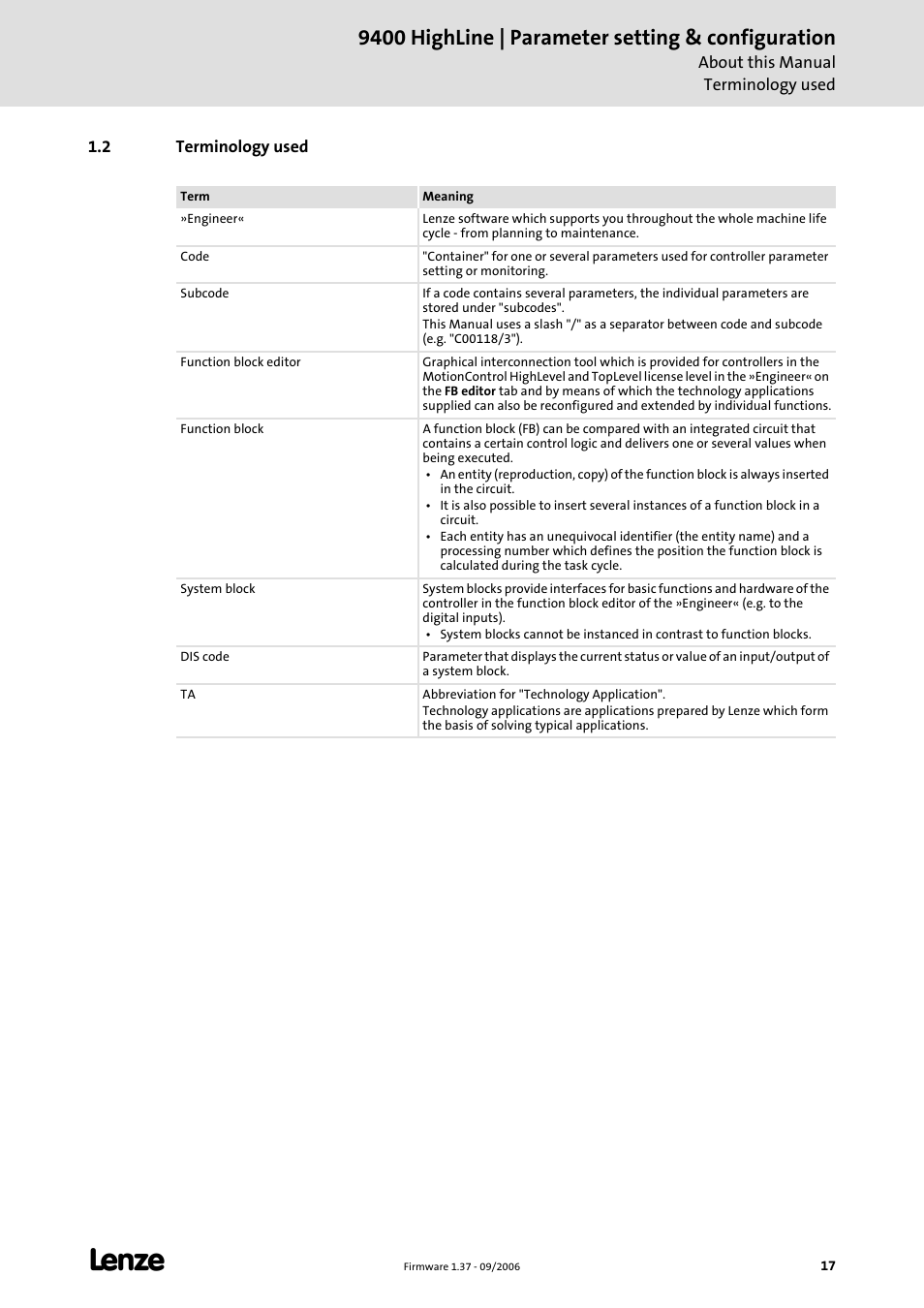 2 terminology used, 9400 highline | parameter setting & configuration | Lenze E94AxHE Servo Drives 9400 HighLine (Firmware 01-37) User Manual | Page 17 / 679