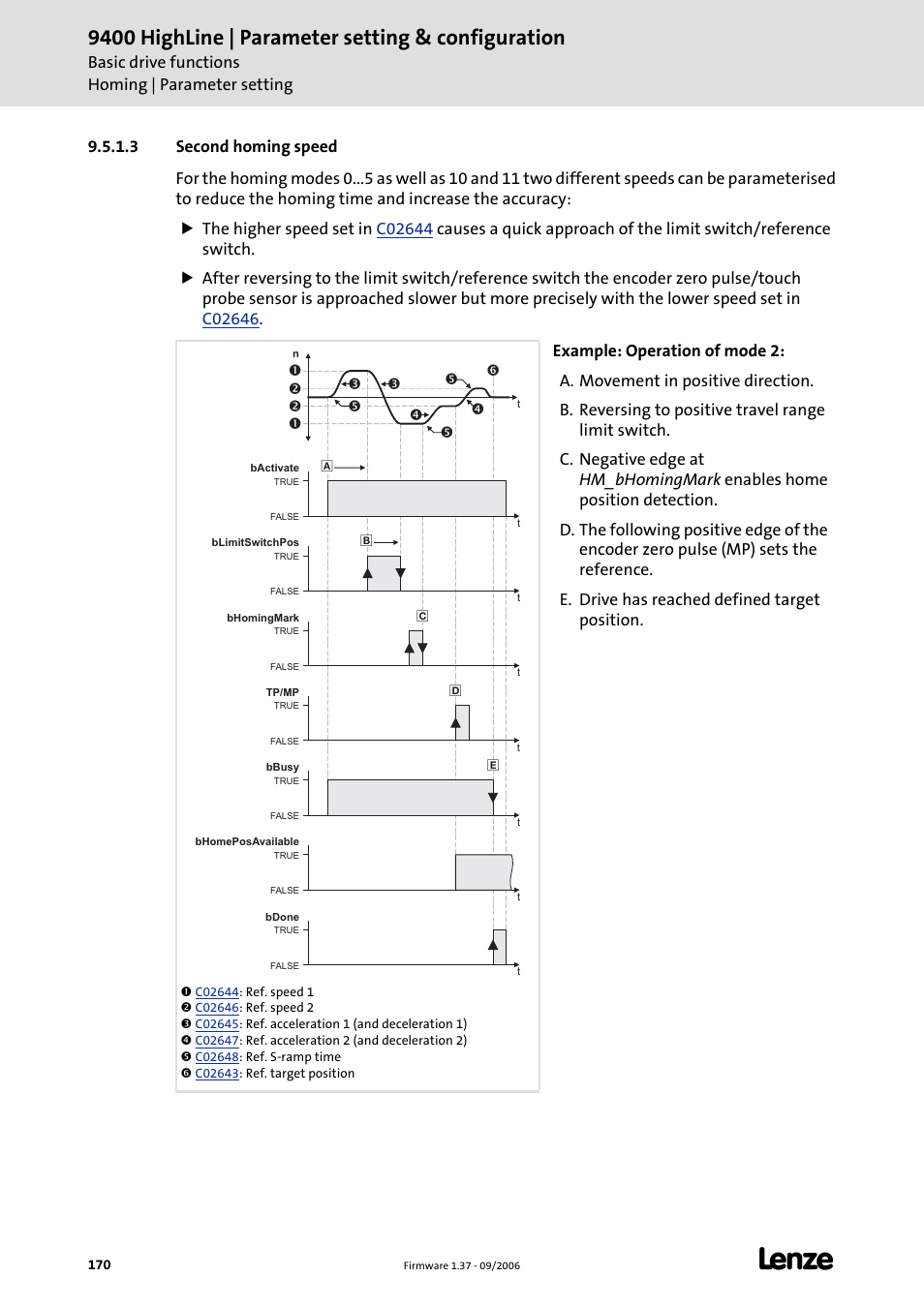 3 second homing speed, Second homing speed, 9400 highline | parameter setting & configuration | Lenze E94AxHE Servo Drives 9400 HighLine (Firmware 01-37) User Manual | Page 170 / 679