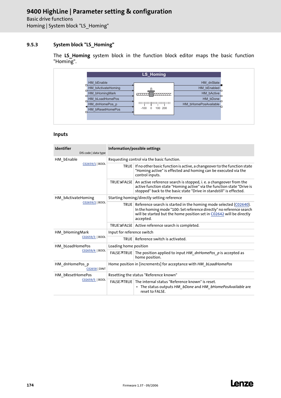3 system block "ls_homing, Ls_homing, 9400 highline | parameter setting & configuration | Lenze E94AxHE Servo Drives 9400 HighLine (Firmware 01-37) User Manual | Page 174 / 679