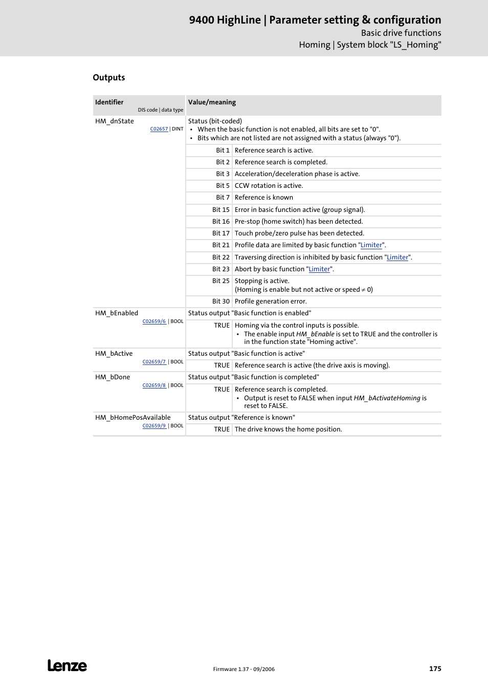 9400 highline | parameter setting & configuration | Lenze E94AxHE Servo Drives 9400 HighLine (Firmware 01-37) User Manual | Page 175 / 679