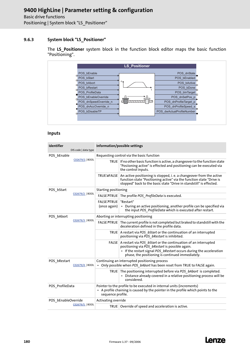 3 system block "ls_positioner, System block "ls_positioner, 9400 highline | parameter setting & configuration | Lenze E94AxHE Servo Drives 9400 HighLine (Firmware 01-37) User Manual | Page 180 / 679