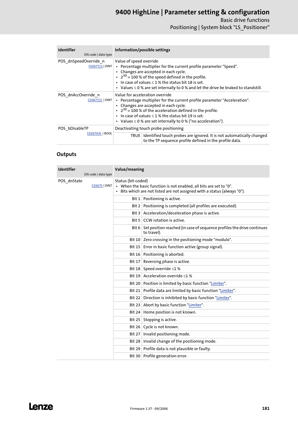 9400 highline | parameter setting & configuration, Outputs | Lenze E94AxHE Servo Drives 9400 HighLine (Firmware 01-37) User Manual | Page 181 / 679