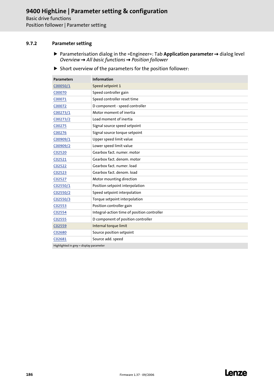 2 parameter setting, 9400 highline | parameter setting & configuration | Lenze E94AxHE Servo Drives 9400 HighLine (Firmware 01-37) User Manual | Page 186 / 679