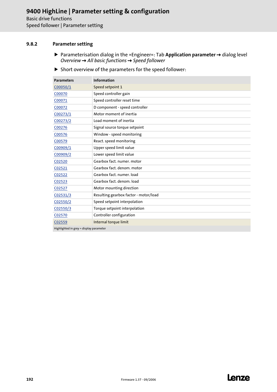 2 parameter setting, 9400 highline | parameter setting & configuration | Lenze E94AxHE Servo Drives 9400 HighLine (Firmware 01-37) User Manual | Page 192 / 679