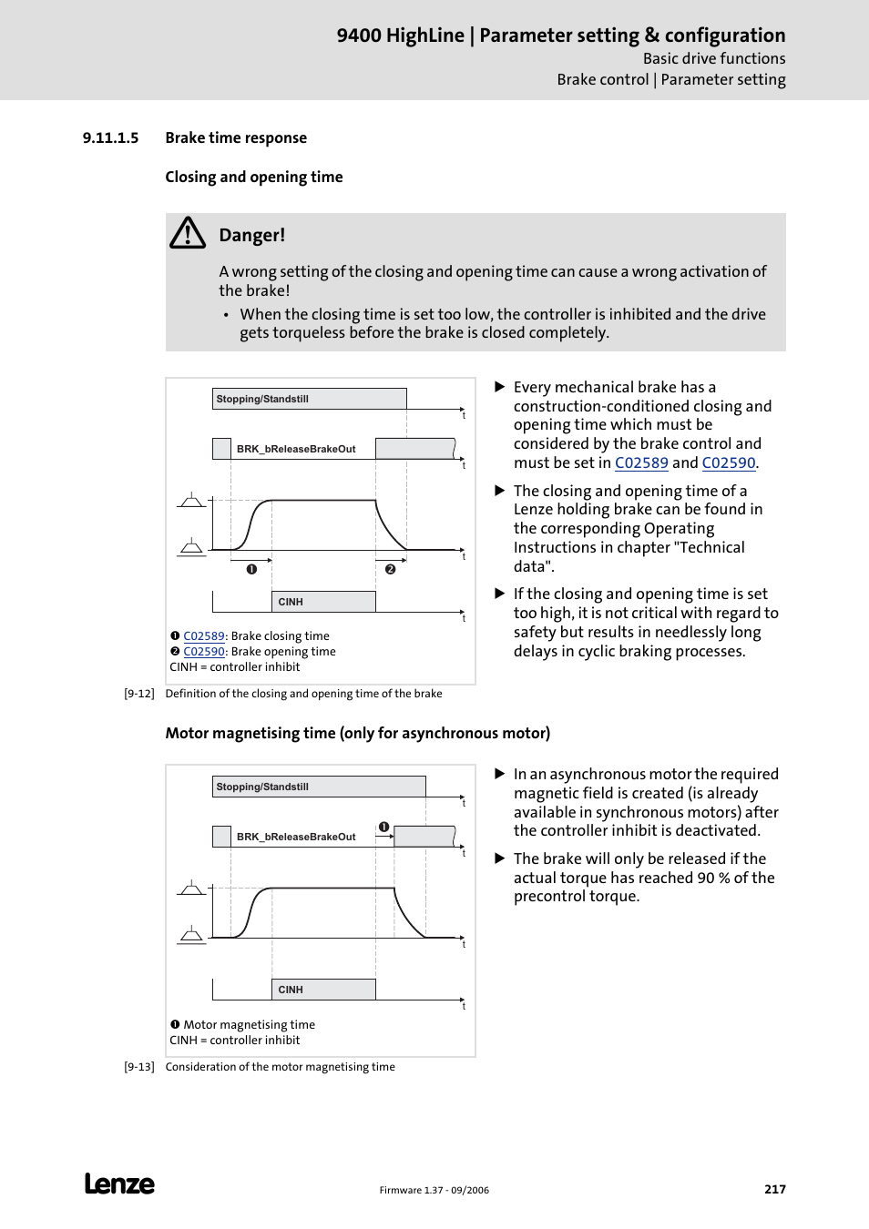 5 brake time response, 9400 highline | parameter setting & configuration, Danger | Lenze E94AxHE Servo Drives 9400 HighLine (Firmware 01-37) User Manual | Page 217 / 679