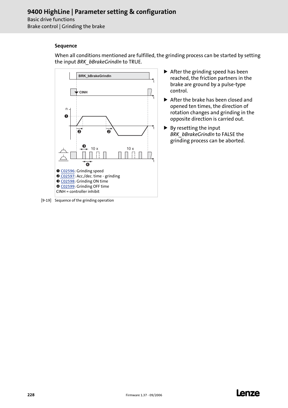 9400 highline | parameter setting & configuration | Lenze E94AxHE Servo Drives 9400 HighLine (Firmware 01-37) User Manual | Page 228 / 679