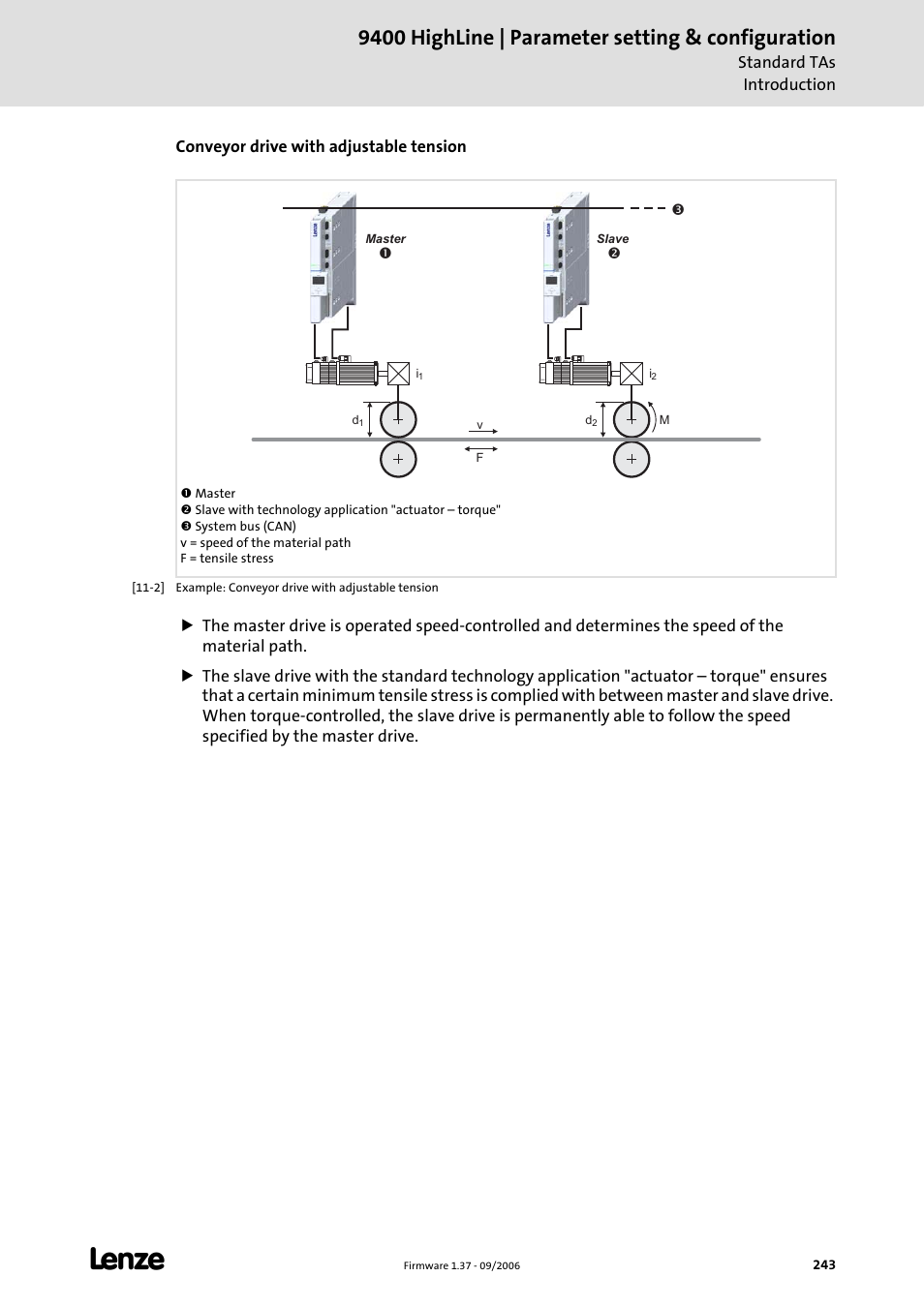 9400 highline | parameter setting & configuration | Lenze E94AxHE Servo Drives 9400 HighLine (Firmware 01-37) User Manual | Page 243 / 679