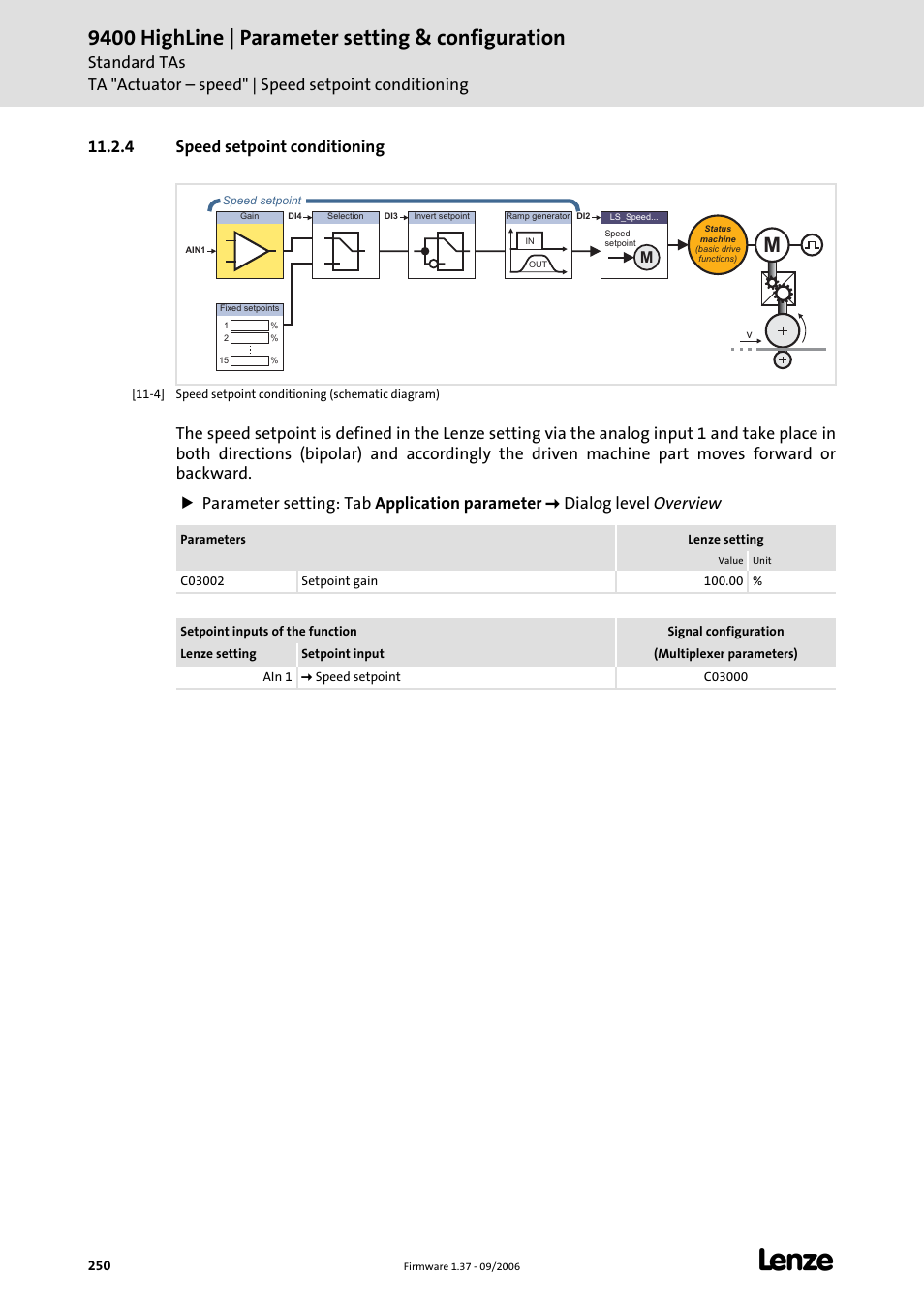 4 speed setpoint conditioning, Speed setpoint conditioning (c 250), 9400 highline | parameter setting & configuration | Lenze E94AxHE Servo Drives 9400 HighLine (Firmware 01-37) User Manual | Page 250 / 679