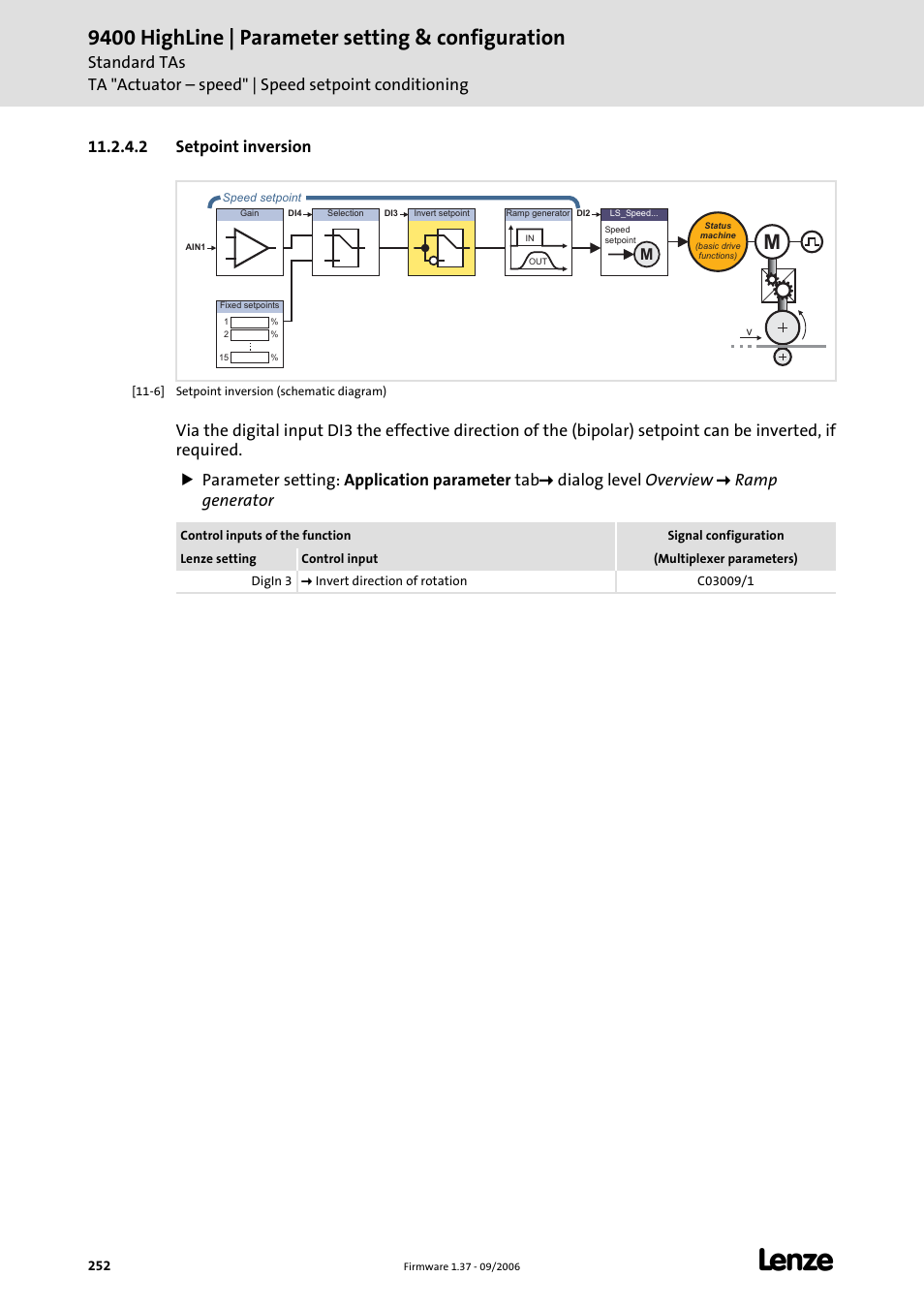 2 setpoint inversion, Setpoint inversion (c 252), 9400 highline | parameter setting & configuration | Lenze E94AxHE Servo Drives 9400 HighLine (Firmware 01-37) User Manual | Page 252 / 679