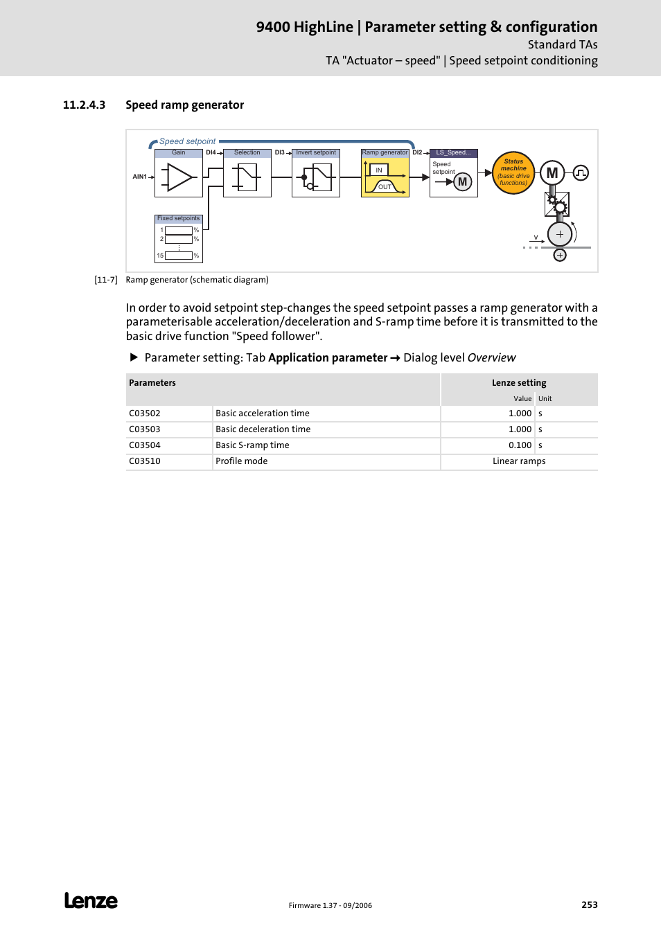 3 speed ramp generator, 9400 highline | parameter setting & configuration | Lenze E94AxHE Servo Drives 9400 HighLine (Firmware 01-37) User Manual | Page 253 / 679