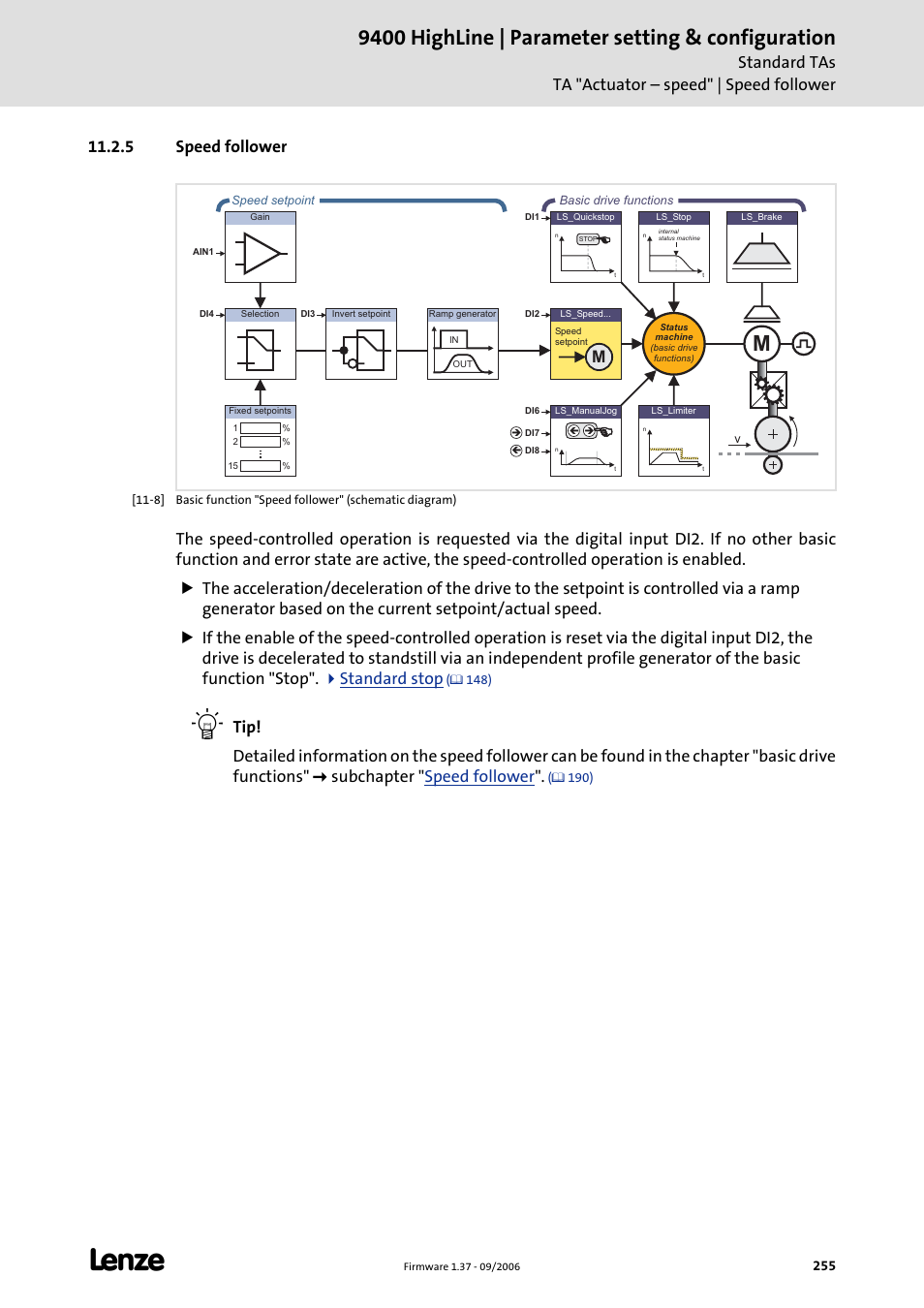5 speed follower, Speed follower (c 255), 9400 highline | parameter setting & configuration | Lenze E94AxHE Servo Drives 9400 HighLine (Firmware 01-37) User Manual | Page 255 / 679