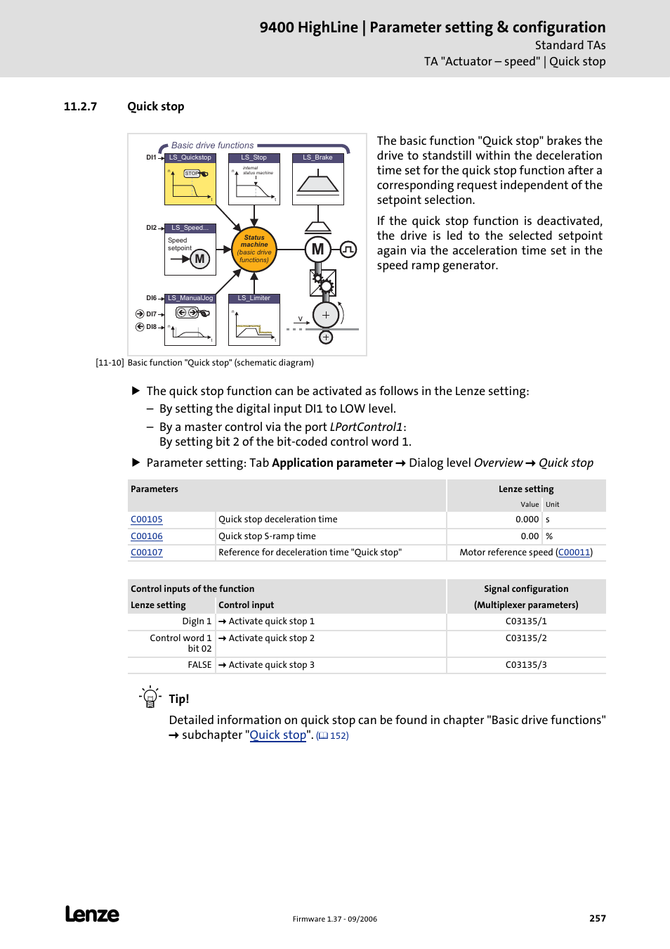 7 quick stop, Quick stop, C 257) | Quick stop (c 257), 9400 highline | parameter setting & configuration, Standard tas ta "actuator – speed" | quick stop | Lenze E94AxHE Servo Drives 9400 HighLine (Firmware 01-37) User Manual | Page 257 / 679