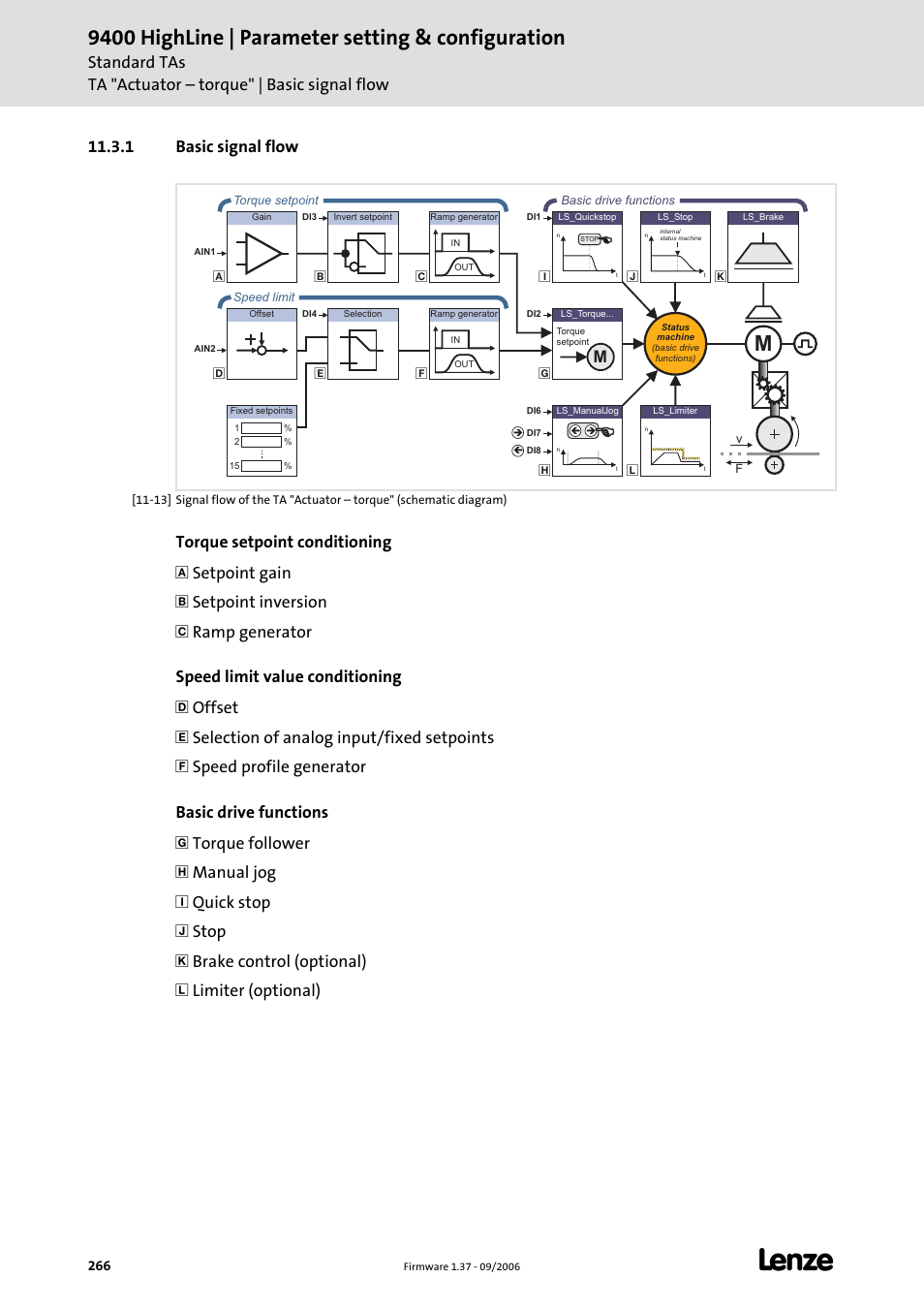 1 basic signal flow, 9400 highline | parameter setting & configuration | Lenze E94AxHE Servo Drives 9400 HighLine (Firmware 01-37) User Manual | Page 266 / 679