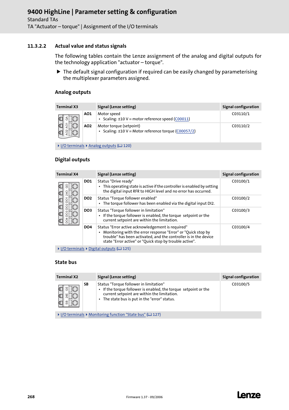 2 actual value and status signals, 9400 highline | parameter setting & configuration | Lenze E94AxHE Servo Drives 9400 HighLine (Firmware 01-37) User Manual | Page 268 / 679