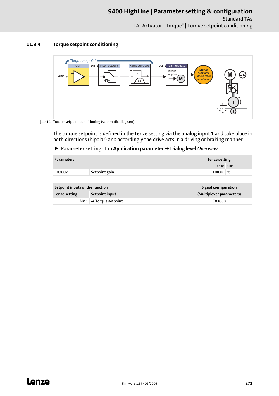 4 torque setpoint conditioning, Torque setpoint conditioning (c 271), 9400 highline | parameter setting & configuration | Lenze E94AxHE Servo Drives 9400 HighLine (Firmware 01-37) User Manual | Page 271 / 679