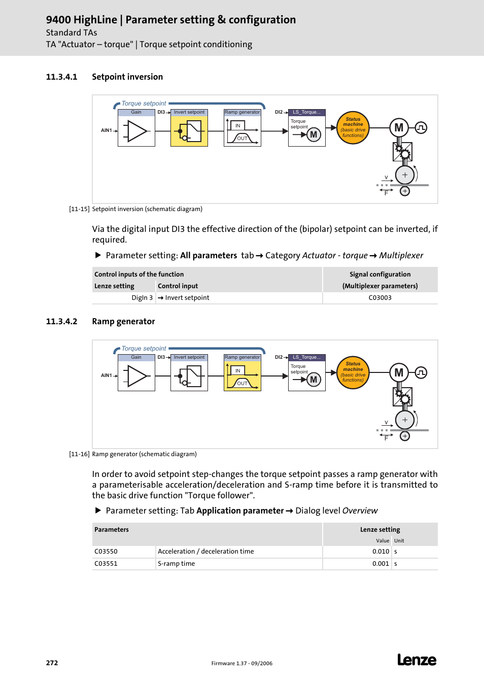 1 setpoint inversion, 2 ramp generator, 1 setpoint inversion 11.3.4.2 ramp generator | 9400 highline | parameter setting & configuration | Lenze E94AxHE Servo Drives 9400 HighLine (Firmware 01-37) User Manual | Page 272 / 679