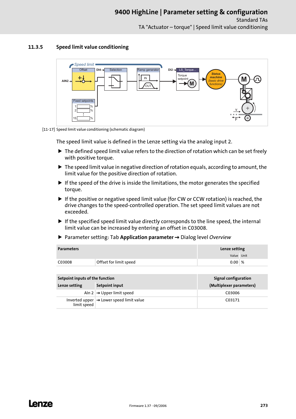 5 speed limit value conditioning, Speed limit value conditioning (c 273), 9400 highline | parameter setting & configuration | Lenze E94AxHE Servo Drives 9400 HighLine (Firmware 01-37) User Manual | Page 273 / 679
