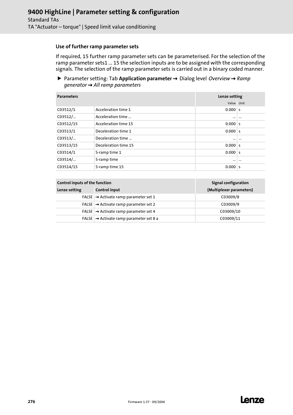 9400 highline | parameter setting & configuration | Lenze E94AxHE Servo Drives 9400 HighLine (Firmware 01-37) User Manual | Page 276 / 679