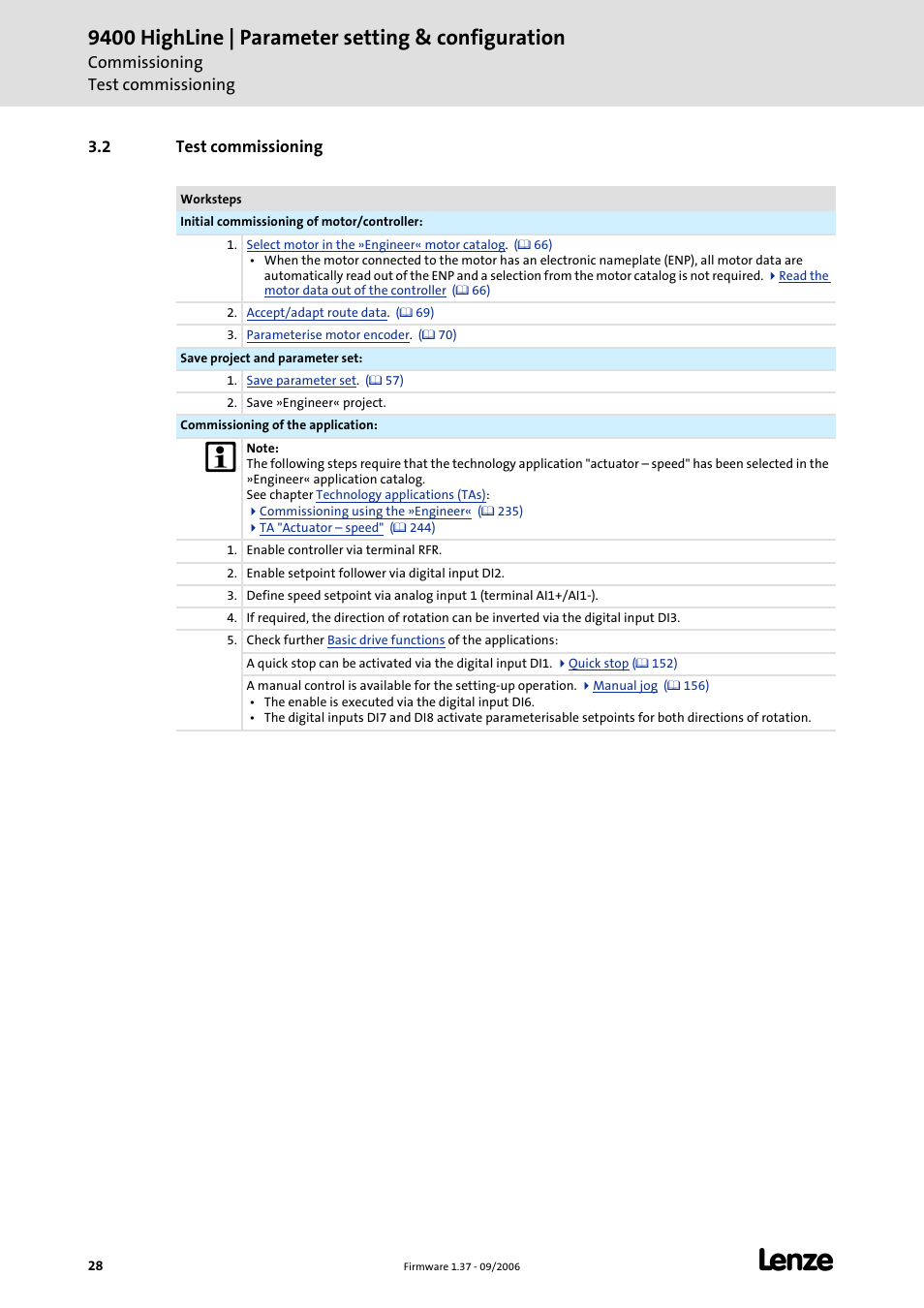 2 test commissioning, Test commissioning, C 28) | 9400 highline | parameter setting & configuration | Lenze E94AxHE Servo Drives 9400 HighLine (Firmware 01-37) User Manual | Page 28 / 679