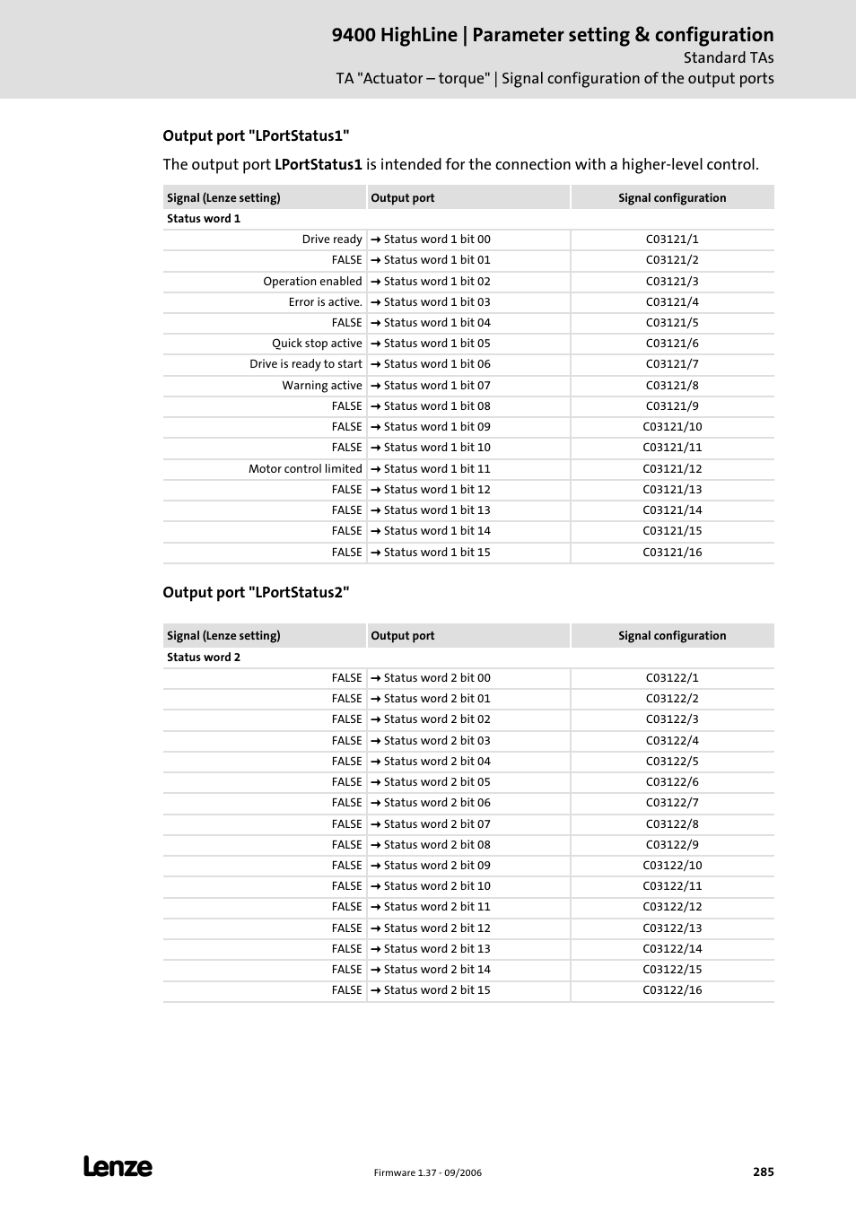 9400 highline | parameter setting & configuration | Lenze E94AxHE Servo Drives 9400 HighLine (Firmware 01-37) User Manual | Page 285 / 679