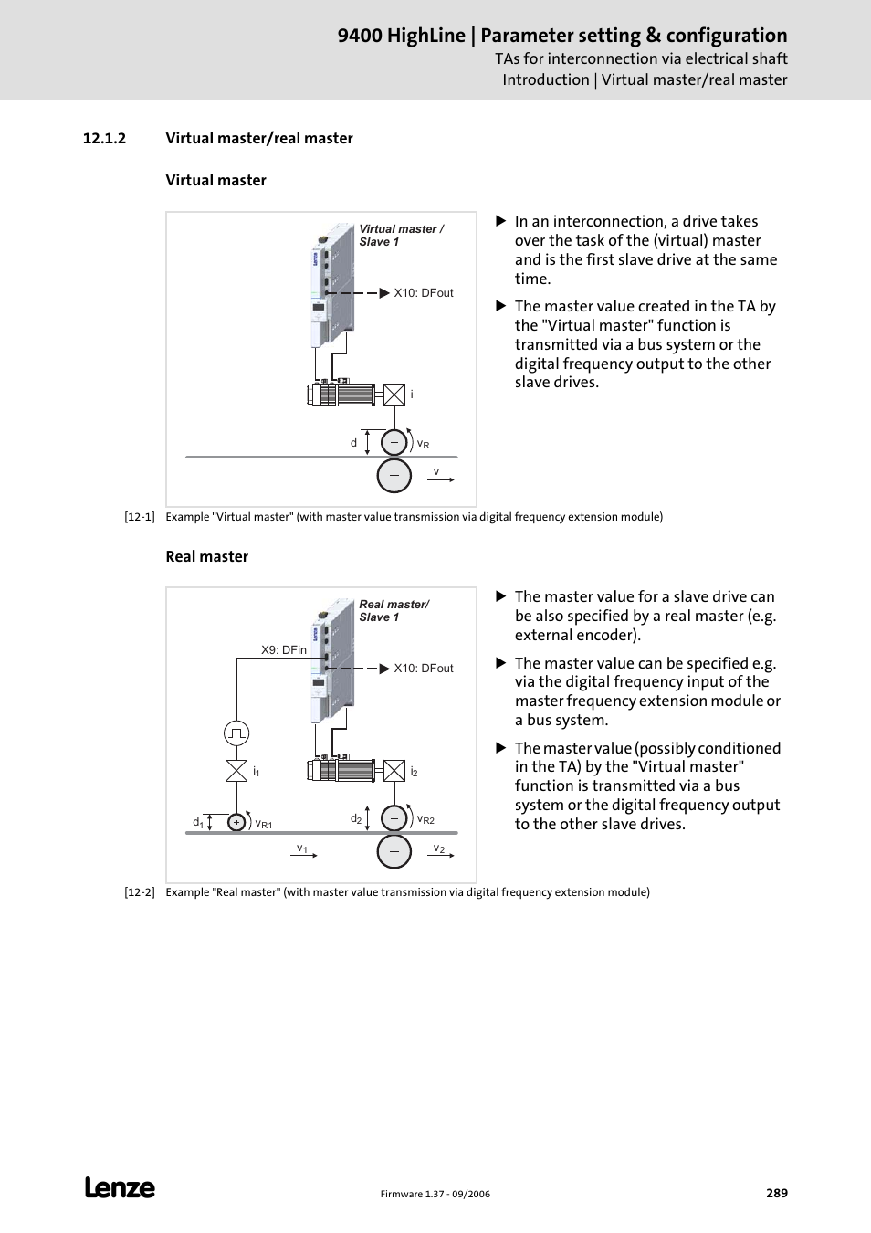 2 virtual master/real master, 9400 highline | parameter setting & configuration | Lenze E94AxHE Servo Drives 9400 HighLine (Firmware 01-37) User Manual | Page 289 / 679