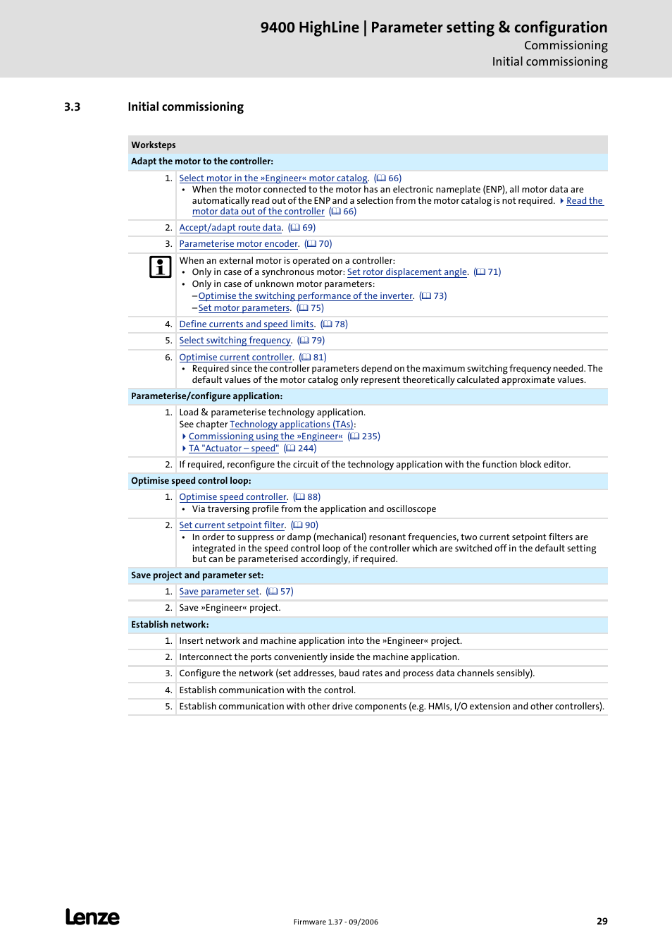 3 initial commissioning, Initial commissioning, C 29) | 9400 highline | parameter setting & configuration | Lenze E94AxHE Servo Drives 9400 HighLine (Firmware 01-37) User Manual | Page 29 / 679