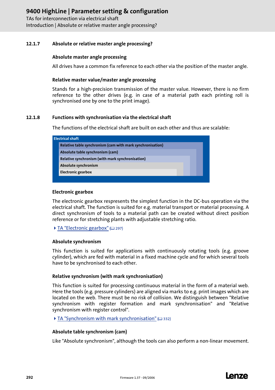 7 absolute or relative master angle processing, 9400 highline | parameter setting & configuration | Lenze E94AxHE Servo Drives 9400 HighLine (Firmware 01-37) User Manual | Page 292 / 679