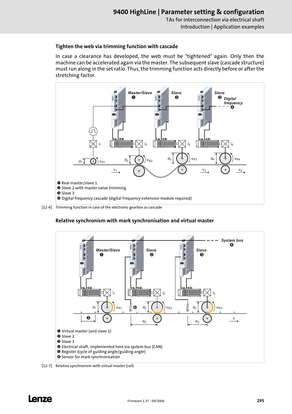 9400 highline | parameter setting & configuration | Lenze E94AxHE Servo Drives 9400 HighLine (Firmware 01-37) User Manual | Page 295 / 679