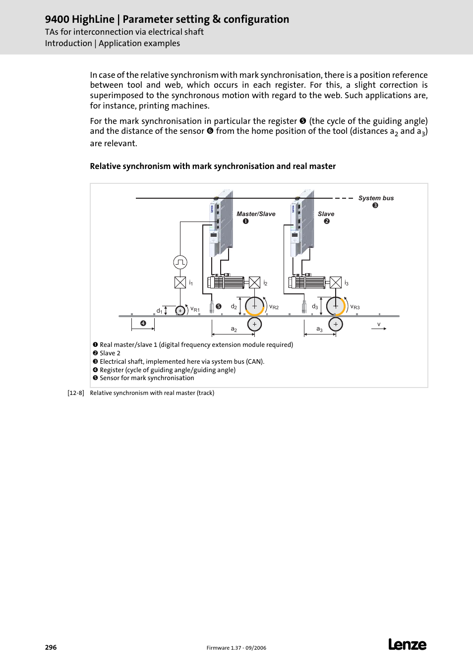 9400 highline | parameter setting & configuration | Lenze E94AxHE Servo Drives 9400 HighLine (Firmware 01-37) User Manual | Page 296 / 679