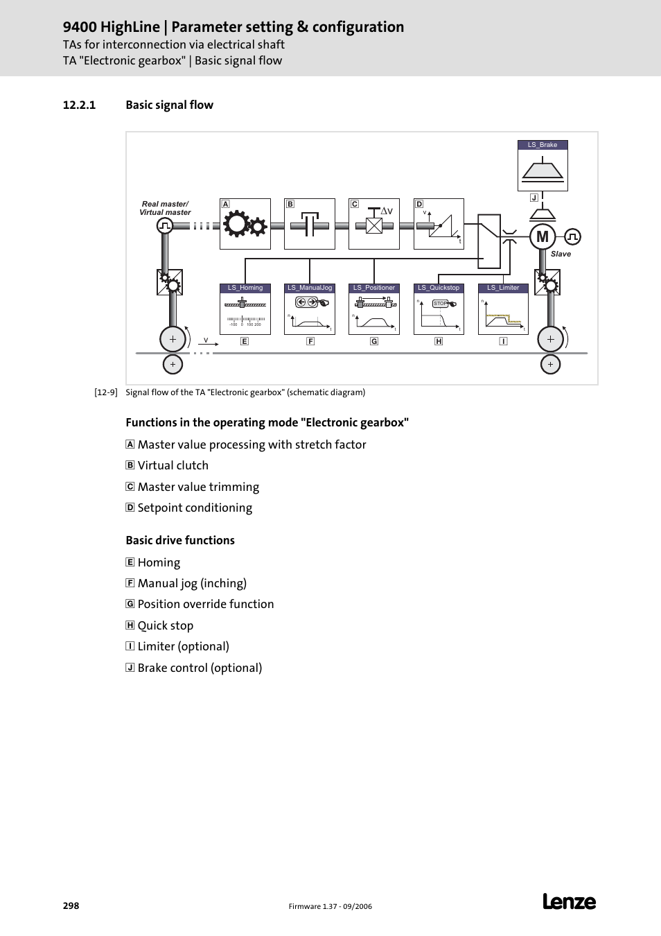 1 basic signal flow, 9400 highline | parameter setting & configuration | Lenze E94AxHE Servo Drives 9400 HighLine (Firmware 01-37) User Manual | Page 298 / 679