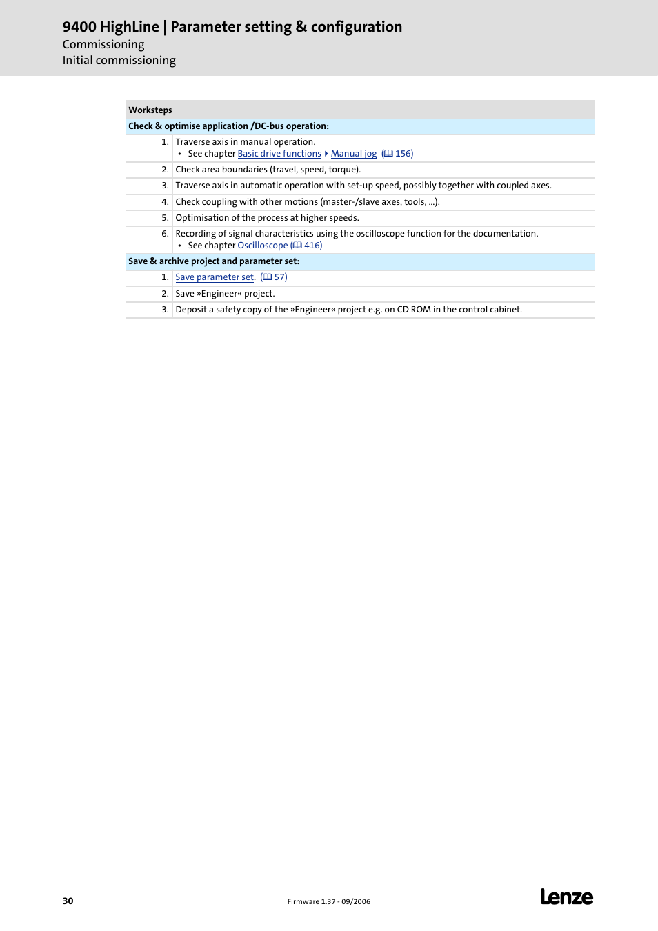 9400 highline | parameter setting & configuration | Lenze E94AxHE Servo Drives 9400 HighLine (Firmware 01-37) User Manual | Page 30 / 679