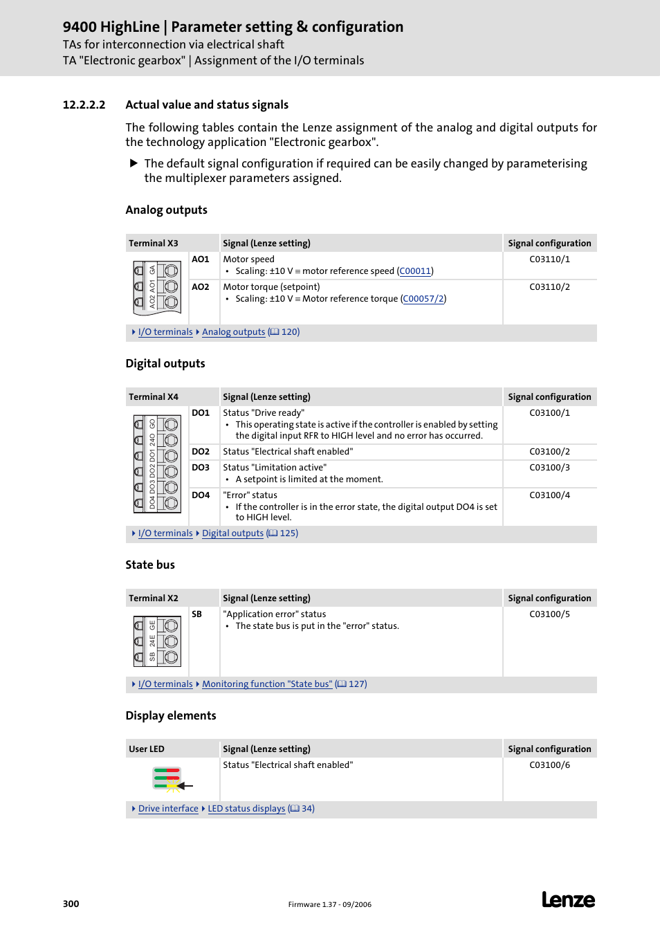 2 actual value and status signals, 9400 highline | parameter setting & configuration | Lenze E94AxHE Servo Drives 9400 HighLine (Firmware 01-37) User Manual | Page 300 / 679