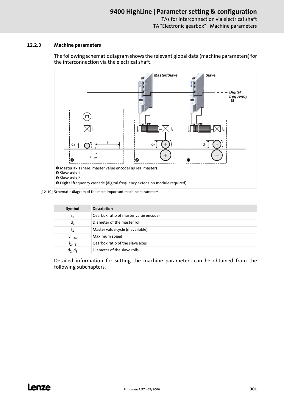 3 machine parameters, 9400 highline | parameter setting & configuration | Lenze E94AxHE Servo Drives 9400 HighLine (Firmware 01-37) User Manual | Page 301 / 679