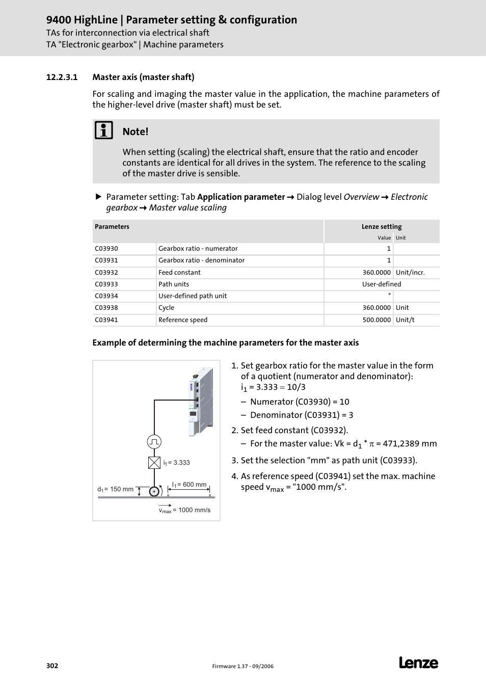 1 master axis (master shaft), 9400 highline | parameter setting & configuration | Lenze E94AxHE Servo Drives 9400 HighLine (Firmware 01-37) User Manual | Page 302 / 679