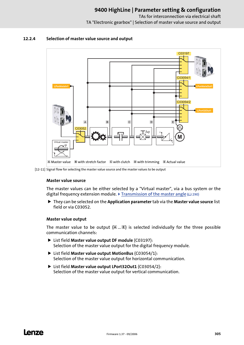 4 selection of master value source and output, 9400 highline | parameter setting & configuration | Lenze E94AxHE Servo Drives 9400 HighLine (Firmware 01-37) User Manual | Page 305 / 679