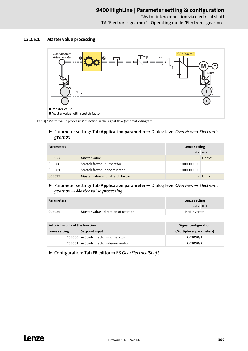 1 master value processing, 9400 highline | parameter setting & configuration | Lenze E94AxHE Servo Drives 9400 HighLine (Firmware 01-37) User Manual | Page 309 / 679