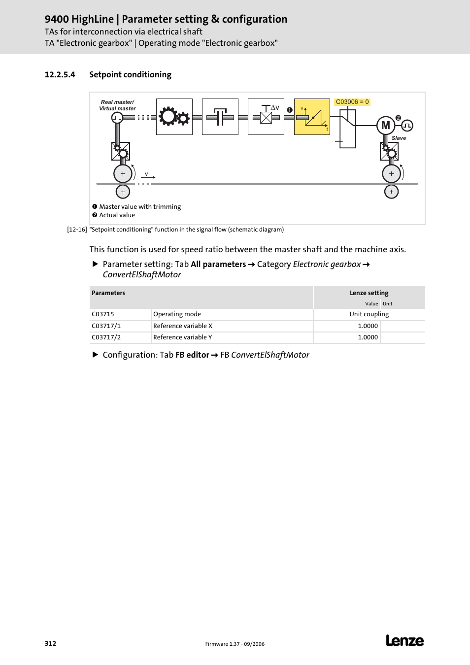 4 setpoint conditioning, 9400 highline | parameter setting & configuration | Lenze E94AxHE Servo Drives 9400 HighLine (Firmware 01-37) User Manual | Page 312 / 679