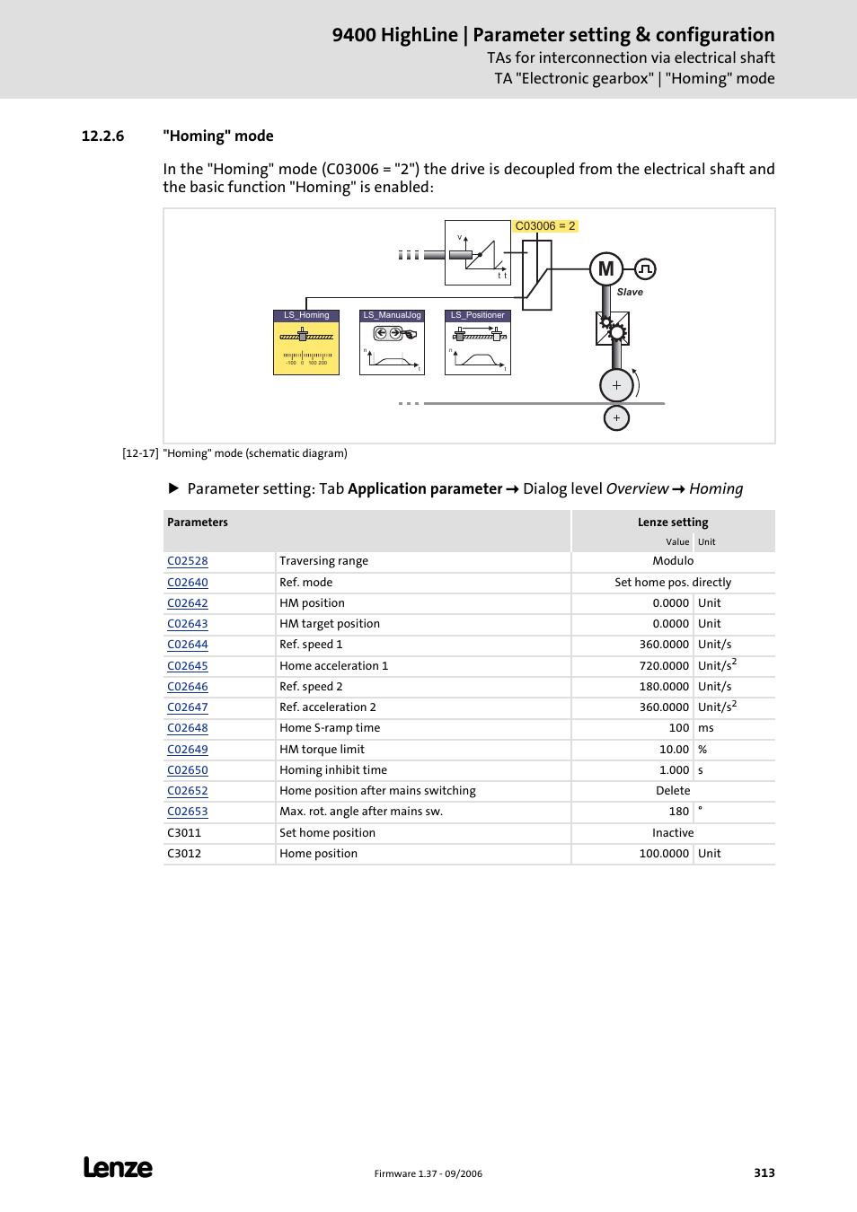 6 "homing" mode, 9400 highline | parameter setting & configuration | Lenze E94AxHE Servo Drives 9400 HighLine (Firmware 01-37) User Manual | Page 313 / 679