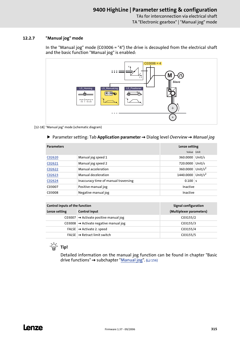 7 "manual jog" mode, 9400 highline | parameter setting & configuration | Lenze E94AxHE Servo Drives 9400 HighLine (Firmware 01-37) User Manual | Page 315 / 679