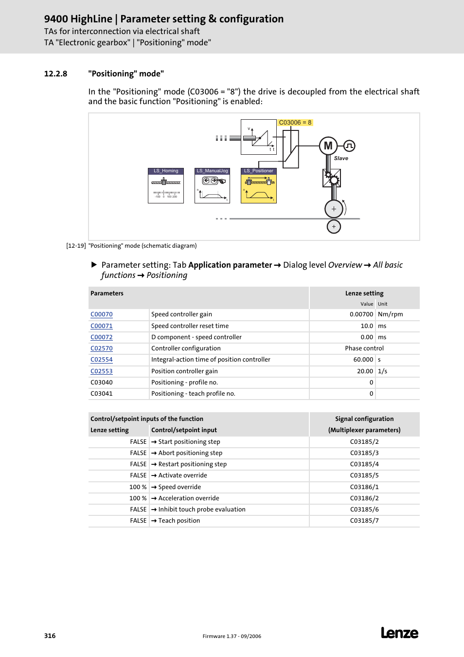 8 "positioning" mode, 9400 highline | parameter setting & configuration | Lenze E94AxHE Servo Drives 9400 HighLine (Firmware 01-37) User Manual | Page 316 / 679